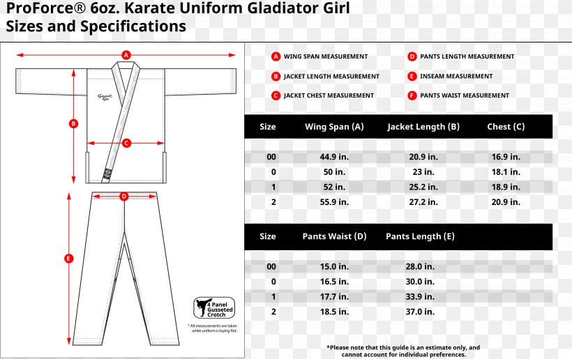 T-shirt Taekwondo Clothing Belt, PNG, 3408x2144px, Tshirt, Area, Belt, Clothing, Diagram Download Free