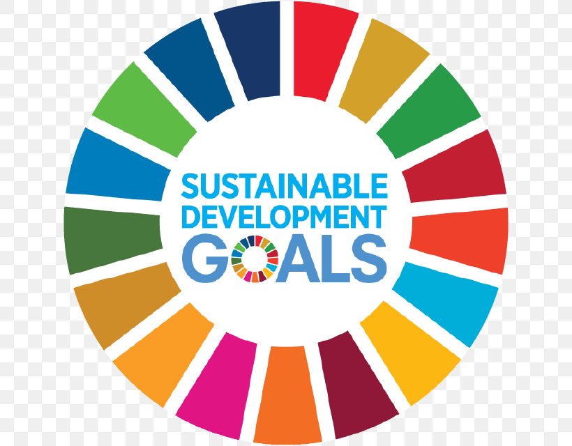 Sustainable Development Goals Sustainability United Nations, PNG, 640x640px, Sustainable Development Goals, Area, Brand, Business, Climate Change Download Free