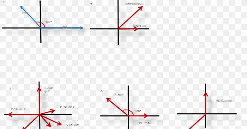 Triangle Circle Internal Angle Rectangle, PNG, 1200x630px, Triangle, Degree, Diagram, Force, Horizontal Plane Download Free