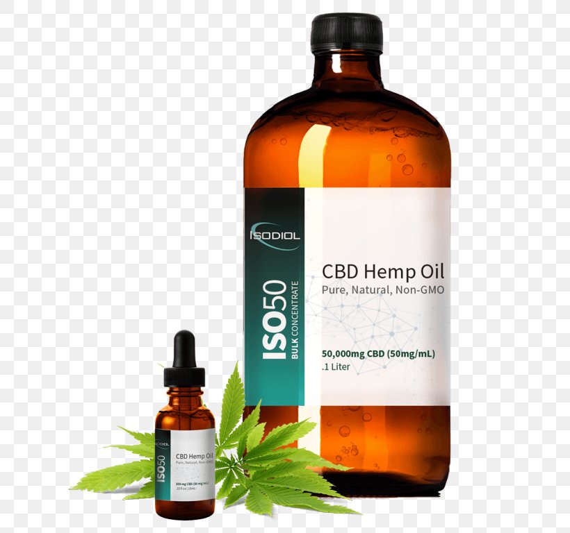 Cannabidiol Hemp Oil Tincture Of Cannabis Cannabinoid, PNG, 768x768px, Cannabidiol, Bioavailability, Cannabinoid, Cannabis, Hash Oil Download Free