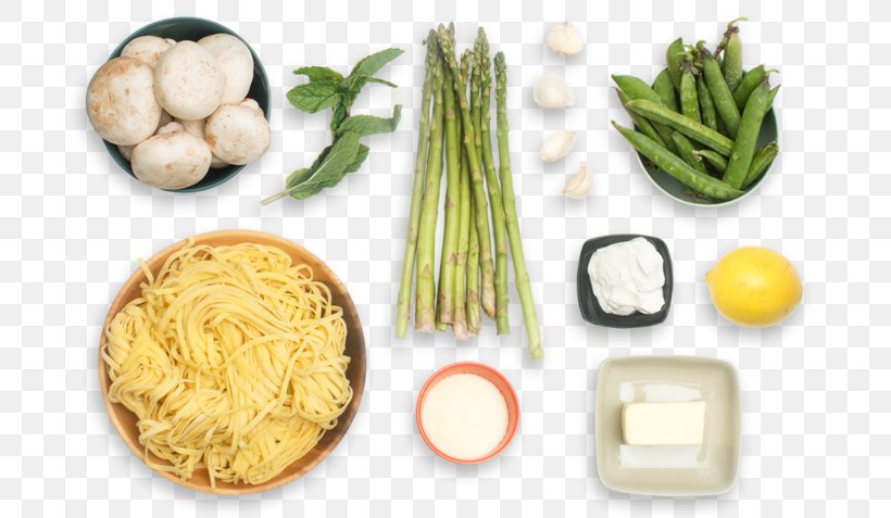 Namul Scallion Leaf Vegetable Food Recipe, PNG, 700x477px, Namul, Asian Food, Cuisine, Dish, Food Download Free