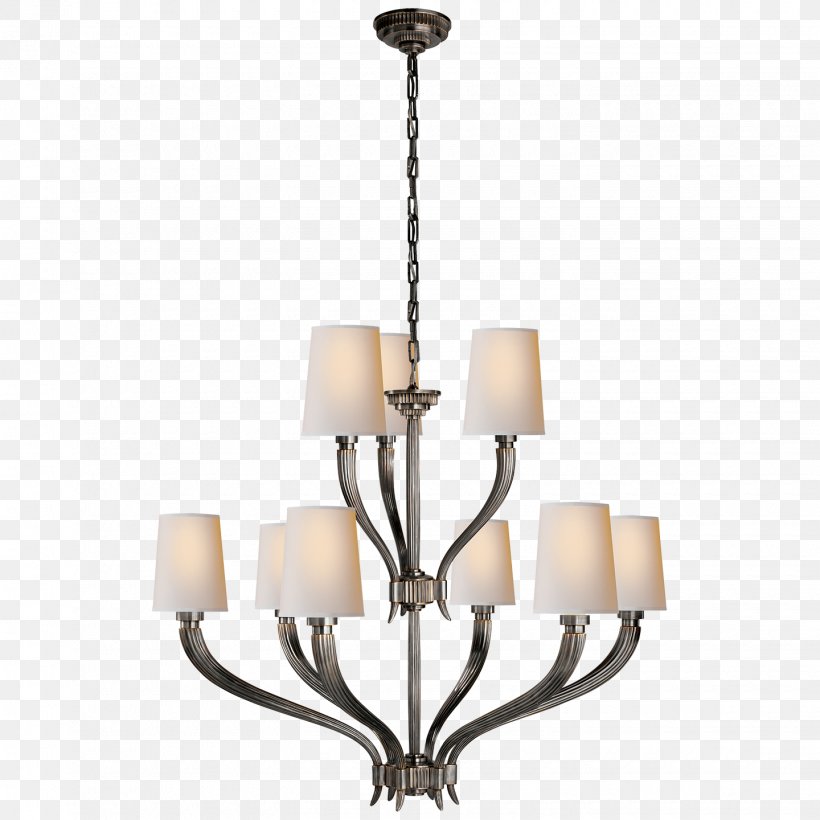 Lighting Chandelier Antique Sconce, PNG, 1440x1440px, Light, Antique, Ceiling, Ceiling Fixture, Chandelier Download Free