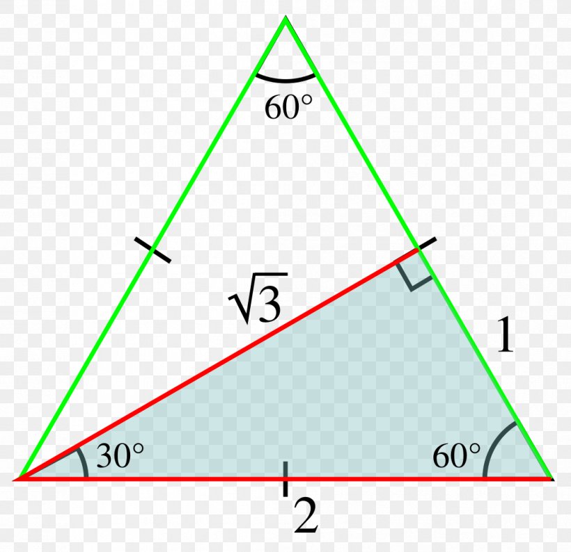 Wikimedia Commons Wikimedia Foundation Trigonometry Mathematics Triangle, PNG, 1057x1024px, Wikimedia Commons, Area, Creative Commons, Diagram, Mathematics Download Free