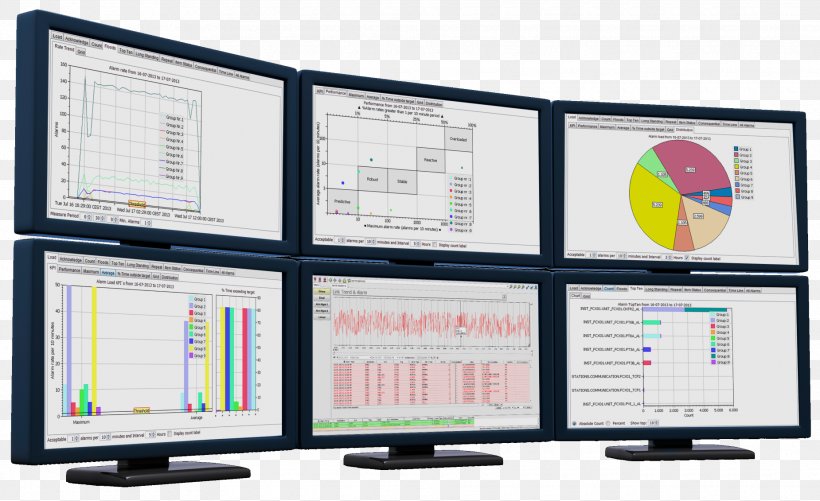 Computer Monitors Computer Monitor Accessory Computer Software Organization Communication, PNG, 1850x1131px, Computer Monitors, Advertising, Communication, Computer Monitor, Computer Monitor Accessory Download Free