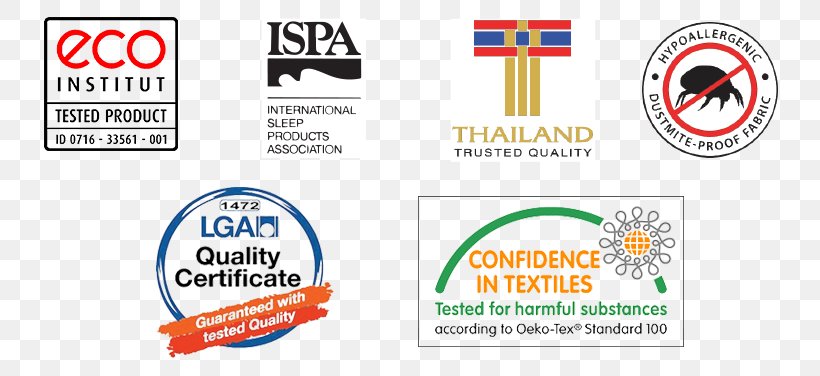 Pillow Latex Mattress International Sleep Products Association Thailand, PNG, 768x376px, Pillow, Area, Bed, Bed Sheets, Brand Download Free
