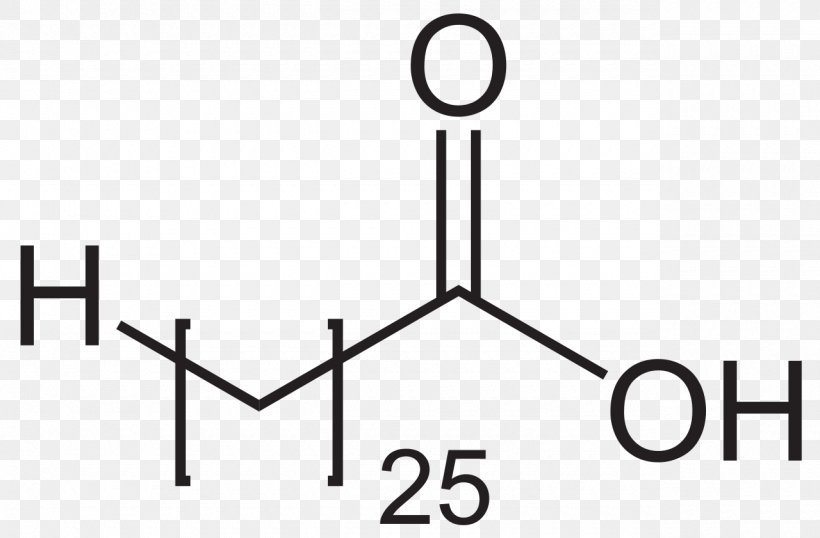 Carboxylic Acid Butyric Acid Arachidic Acid Acetic Acid, PNG, 1280x841px, 3methylbutanoic Acid, 4nitrotoluene, Acid, Acetic Acid, Arachidic Acid Download Free