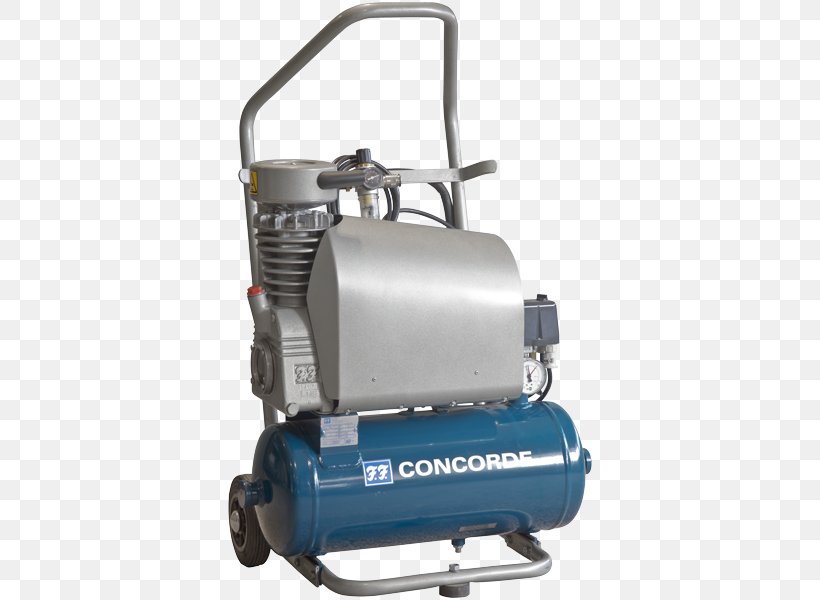 Machine Compressor, PNG, 600x600px, Machine, Compressor, Hardware, Tool Download Free