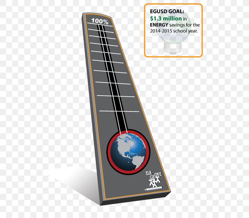 Electric Guitar Design Musical Instruments Thermometer Industrial Design, PNG, 576x720px, Watercolor, Cartoon, Flower, Frame, Heart Download Free