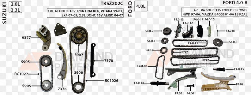 Mascaró-Porter & Co., Inc. Oil Pump Engine Brand, PNG, 2048x779px, Oil Pump, Auto Part, Brand, Business, Category Of Being Download Free