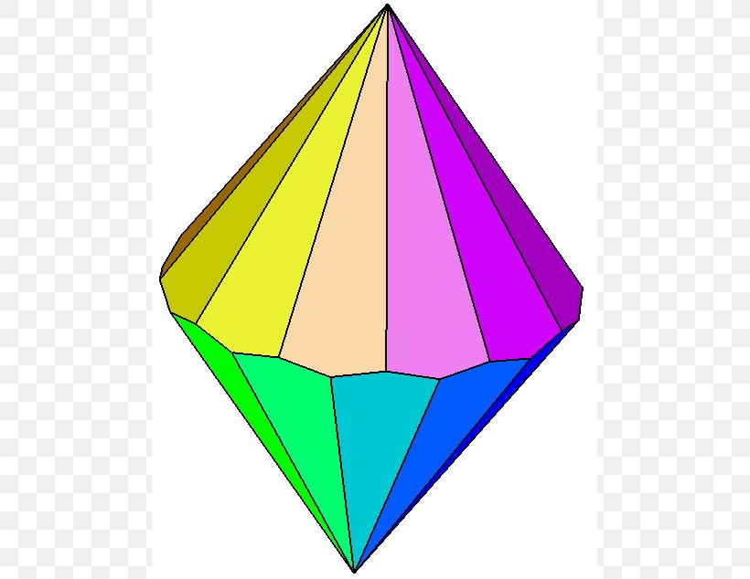 Dodecagonal Trapezohedron Antiprism Dual Polyhedron, PNG, 487x634px, Trapezohedron, Antiprism, Area, Art Paper, Decagonal Trapezohedron Download Free