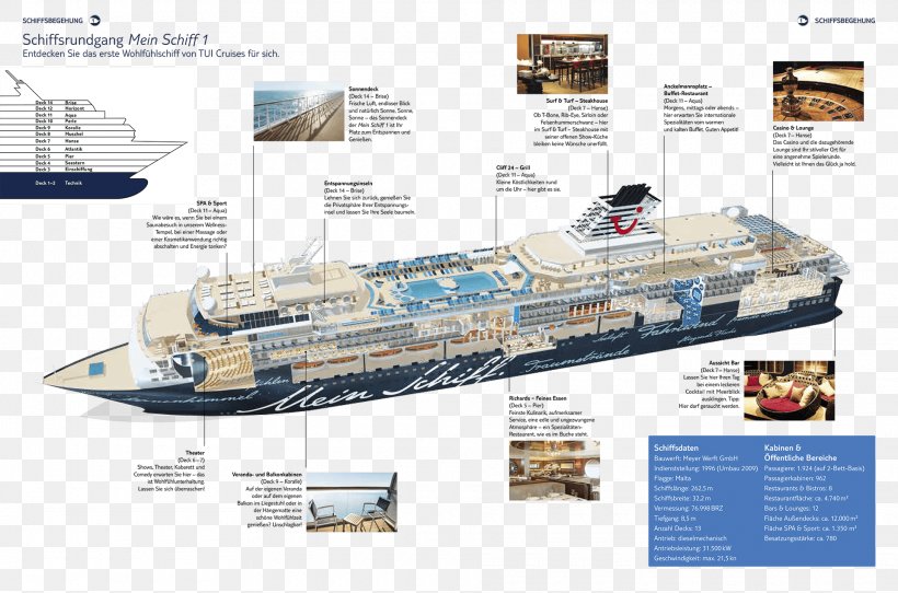 Mein Schiff 1 Yacht Ship Deck Mein Schiff 4, PNG, 1920x1270px, Mein Schiff 1, Boat, Brand, Cruise Ship, Deck Download Free