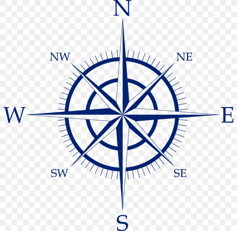 Compass Rose Drawing, PNG, 796x800px, Compass Rose, Compas, Compass, Diagram, Drawing Download Free