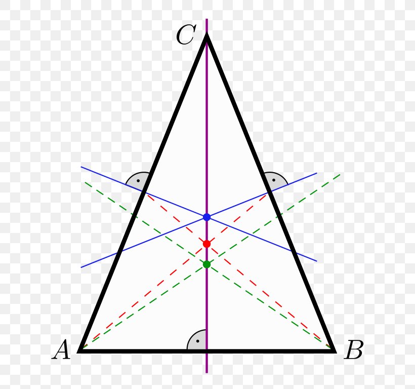 Isosceles Triangle Equilateral Triangle Geometry, PNG, 720x768px, Triangle, Area, Base, Centroid, Congruence Download Free