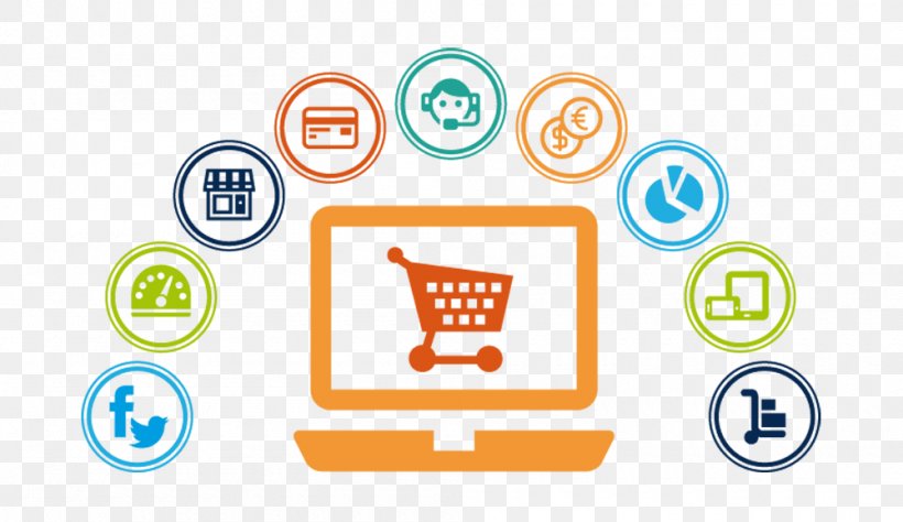 Web Development E-commerce Electronic Business Trade, PNG, 1000x579px, Web Development, Area, Brand, Business, Communication Download Free