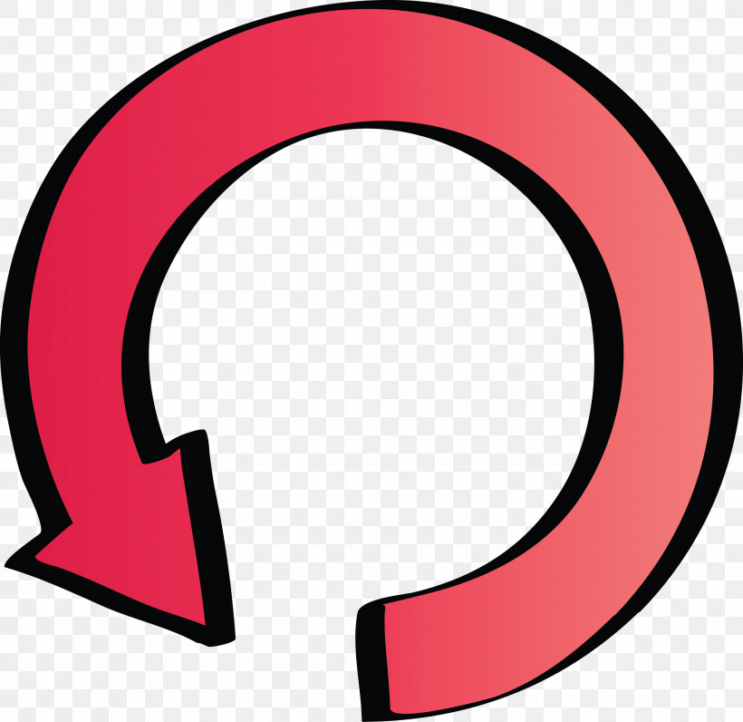 Circle Arrow Arrow, PNG, 3000x2914px, Circle Arrow, Arrow, Circle, Symbol Download Free