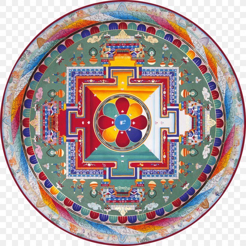 Circle Mandala Thangka Vajrayana Tantra, PNG, 1124x1124px, Mandala ...