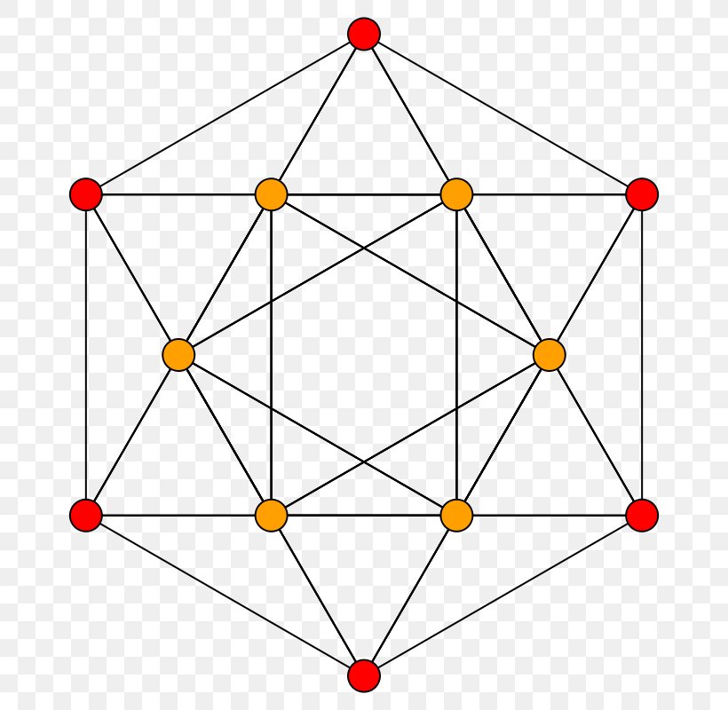 Point Triangle Mathematics Graph Vertex, PNG, 800x800px, 2 21 Polytope, Point, Area, Edge, Geometry Download Free