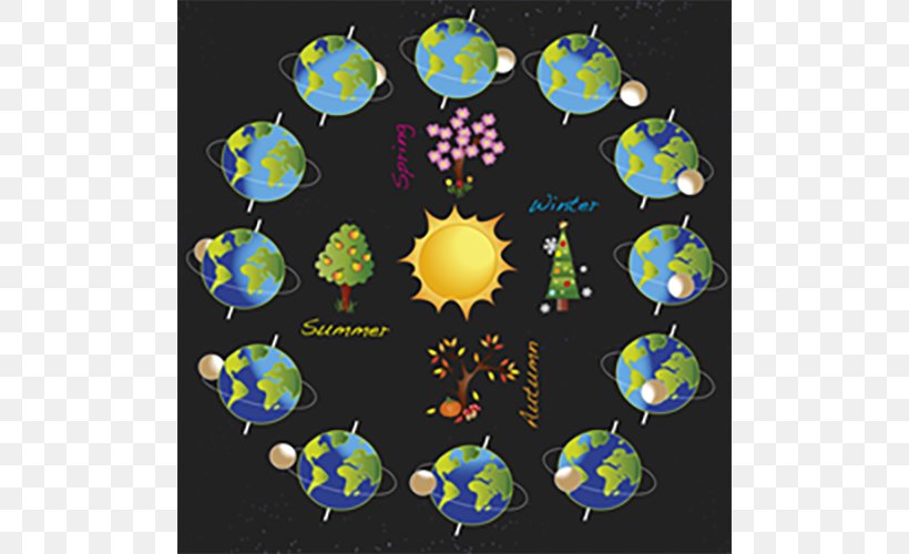 Northern Hemisphere Winter Solstice Summer Solstice December Solstice, PNG, 720x500px, Northern Hemisphere, December Solstice, Equinox, June Solstice, Organism Download Free