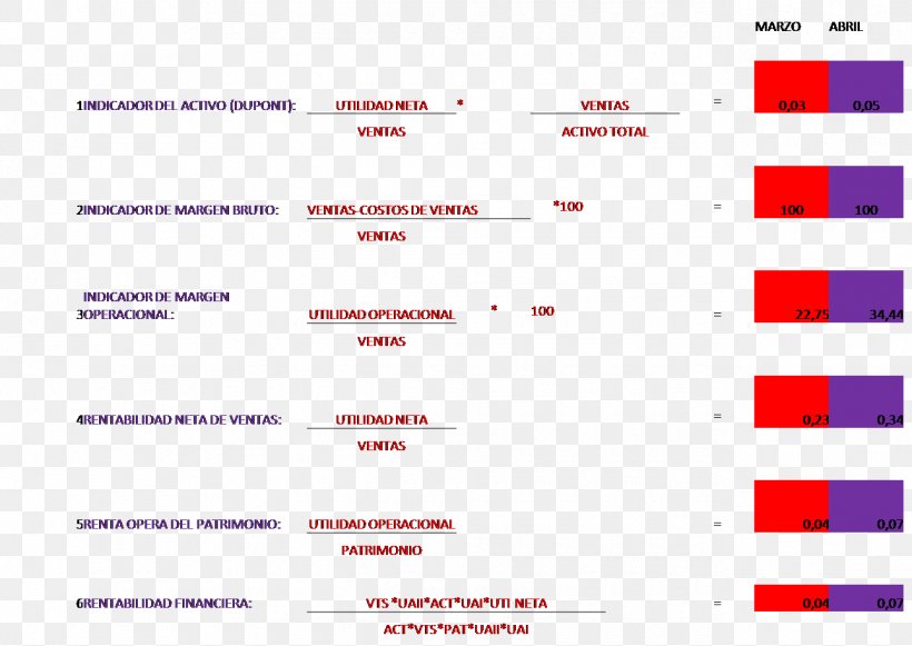 Document Line Angle Brand, PNG, 1290x915px, Document, Area, Brand, Diagram, Magenta Download Free