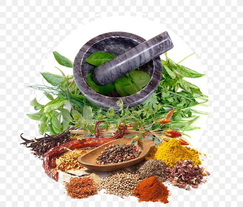 Herbalism Medicine Alternative Health Services Ayurveda, PNG, 700x700px, Herbalism, Allopathic Medicine, Alternative Health Services, Ayurveda, Cure Download Free