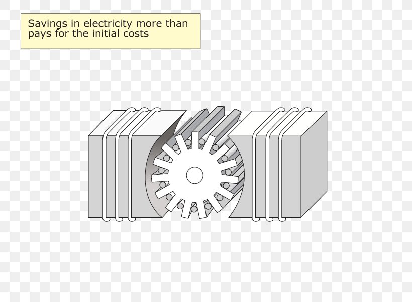 Brand Line Material, PNG, 800x600px, Brand, Computer Hardware, Diagram, Hardware Accessory, Material Download Free