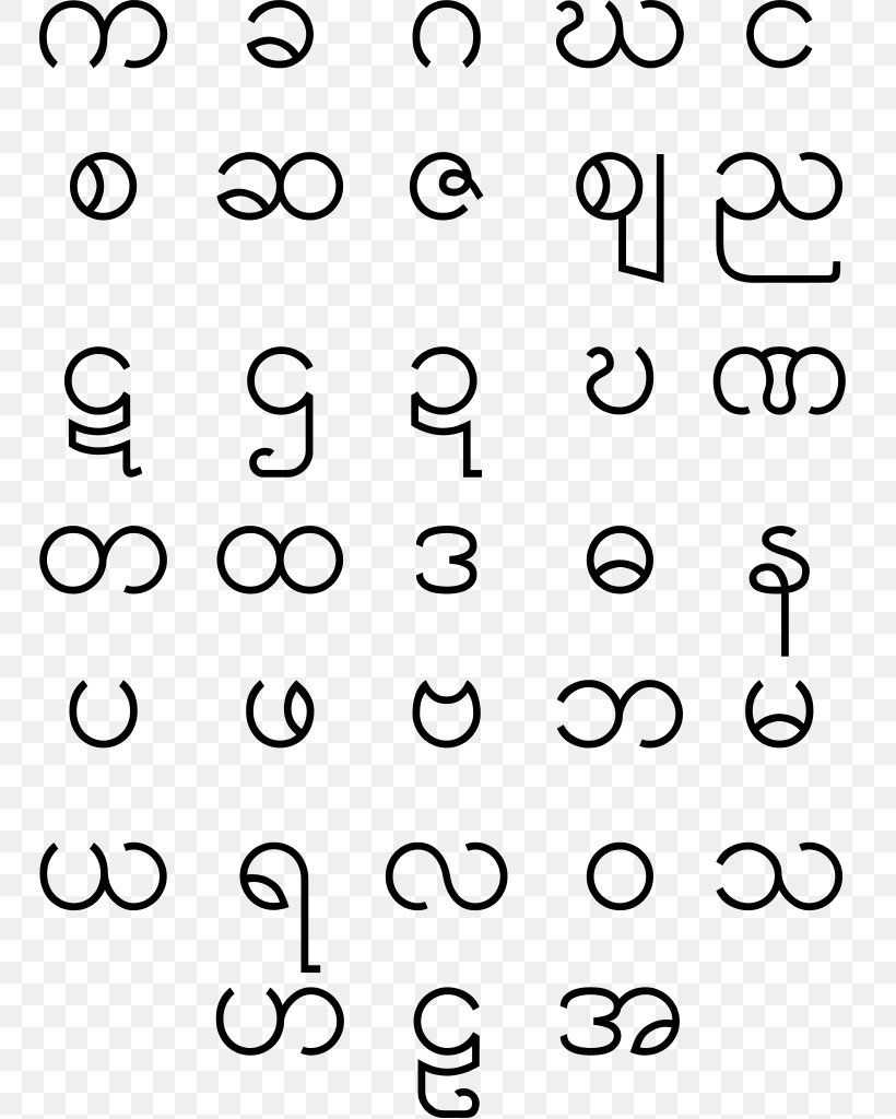Burmese Alphabet Pagan Kingdom Pyu City-states, PNG, 747x1024px, Burmese Alphabet, Abugida, Alphabet, Area, Bamar People Download Free