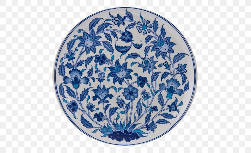 Floral Flower Background, PNG, 500x500px, Plate, Aqua, Blue, Blue And White Porcelain, Blue And White Pottery Download Free