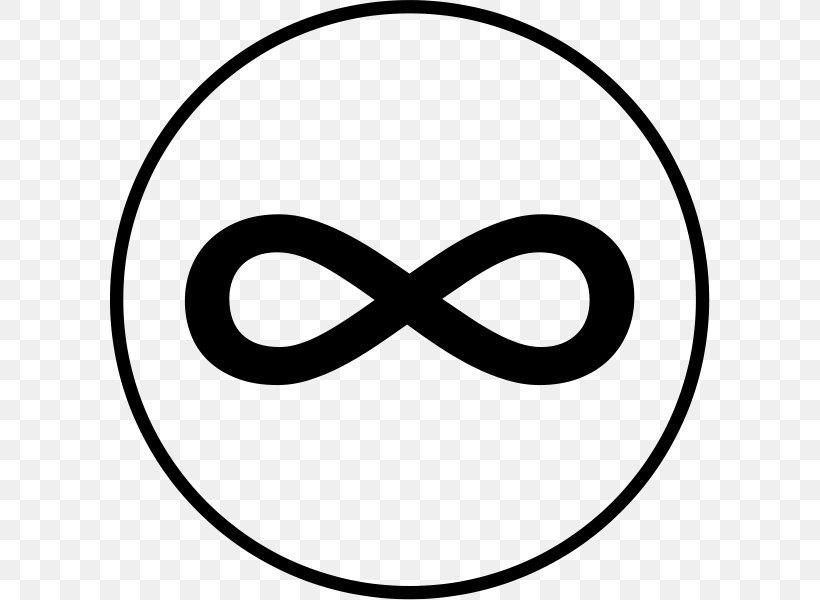 Infinity Symbol Circle Clip Art, PNG, 600x600px, Infinity Symbol, Area, Black, Black And White, Coloring Book Download Free