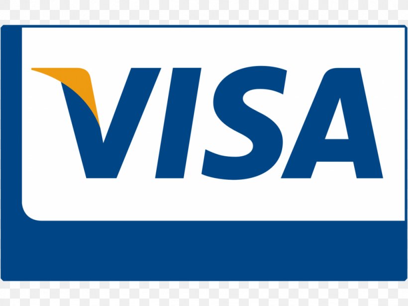 Logo Visa Electron Credit Card Debit Card, PNG, 1024x768px, Logo, Acceptance Mark, Area, Banner, Blue Download Free