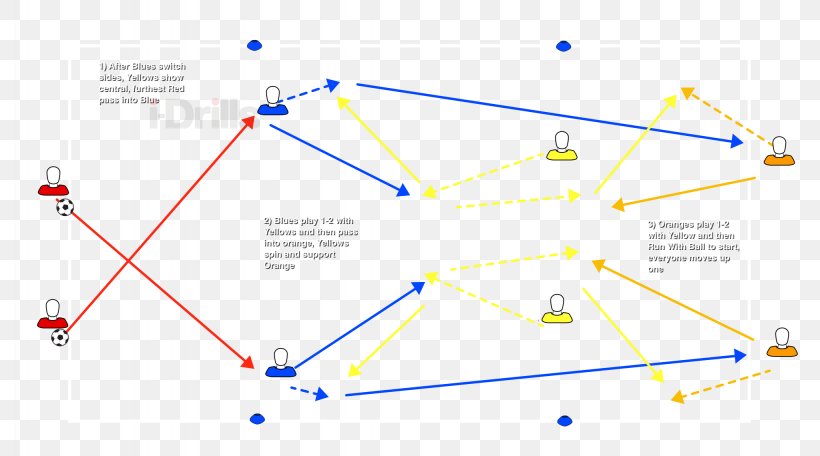 Triangle Point, PNG, 2048x1140px, Triangle, Area, Diagram, Light, Microsoft Azure Download Free