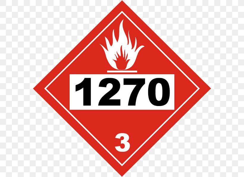 UN Number Label Kerosene Flammable Liquid Combustibility And Flammability, PNG, 600x596px, Un Number, Area, Brand, Combustibility And Flammability, Flammable Liquid Download Free