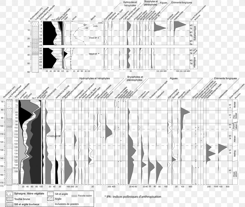 Paper Architecture Black & White, PNG, 2512x2126px, Paper, Architecture, Black White M, Building, Diagram Download Free
