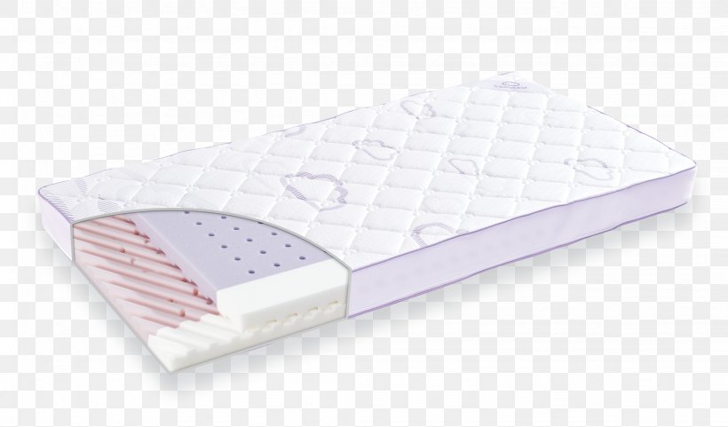 Bed Furniture Mattress, PNG, 2048x1202px, Bed, Furniture, Lilac, Mattress Download Free