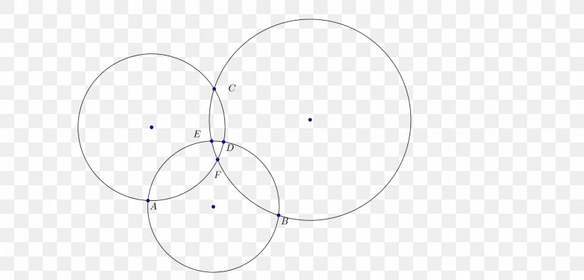 Circle Point Pattern, PNG, 2741x1317px, Point, Area, Blue, Computer, Diagram Download Free