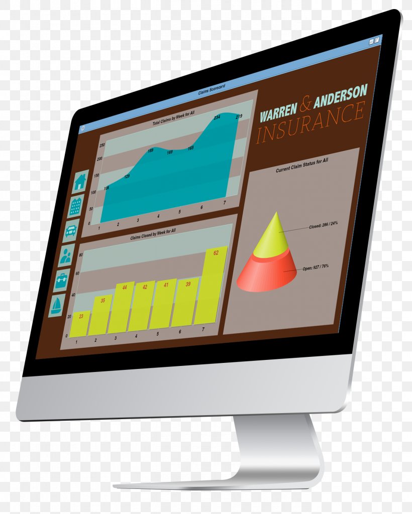 Computer Monitors Dashboard Performance Indicator Diagram, PNG, 1361x1701px, Computer Monitors, Advertising, Brand, Chart, Computer Download Free