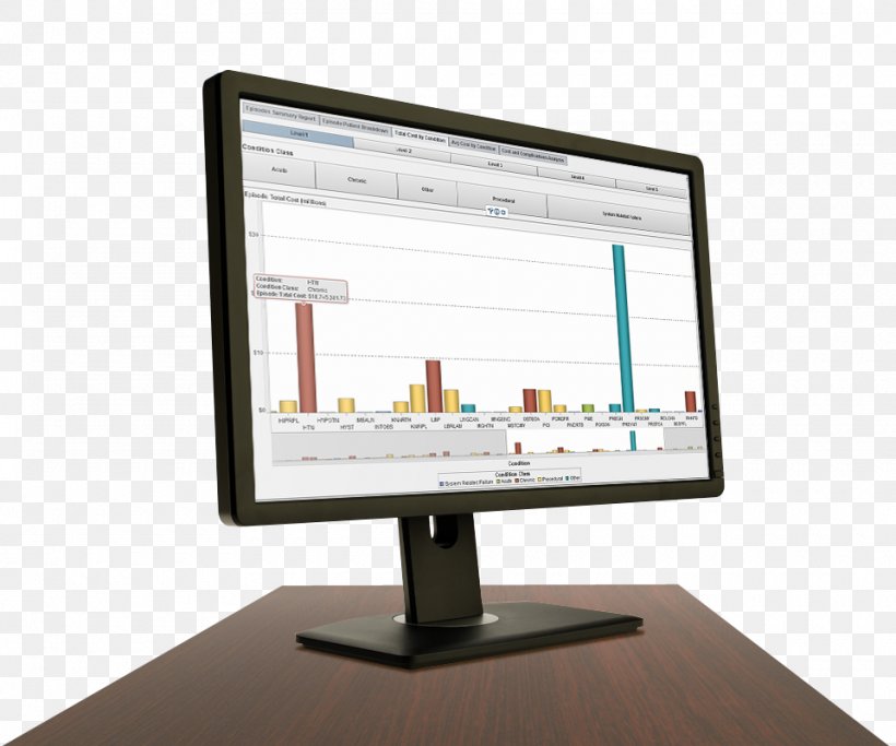 Computer Monitors SAS Institute Extract, Transform, Load Computer Software, PNG, 960x800px, Computer Monitors, Computer, Computer Monitor, Computer Monitor Accessory, Computer Software Download Free