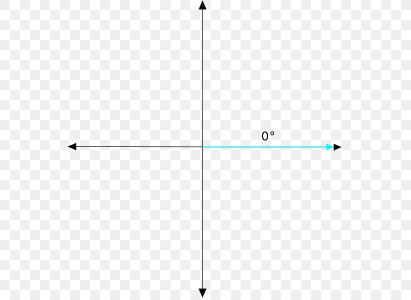 Angle Degree Clockwise Trigonometry Rotation, PNG, 551x600px, Degree, Angle Of Incidence, Area, Cartesian Coordinate System, Clockwise Download Free