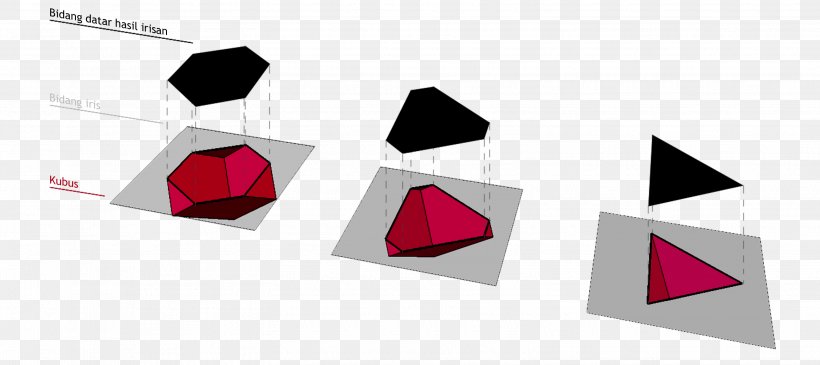 Architectural Geometry Tetrahedron Symmetry Platonic Solid, PNG, 3108x1386px, Geometry, Architectural Geometry, Architecture, Asymmetry, Building Download Free