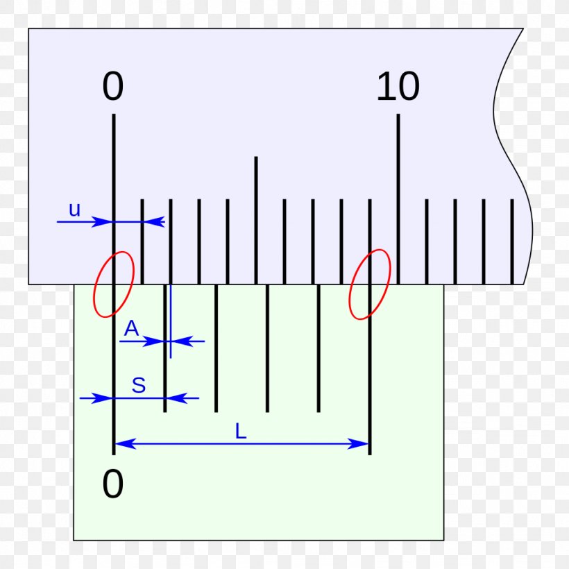 Line Point Angle, PNG, 1024x1024px, Point, Area, Diagram, Plot, Rectangle Download Free