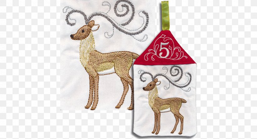 Reindeer Christmas Ornament Wildlife Animal, PNG, 1110x600px, Reindeer, Animal, Animal Figure, Christmas, Christmas Ornament Download Free