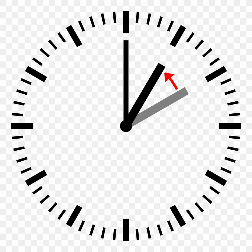 Daylight Saving Time In The United States Hour Wikipedia, PNG, 2000x2000px, Daylight Saving Time, Area, Black And White, British Summer Time, Clock Download Free