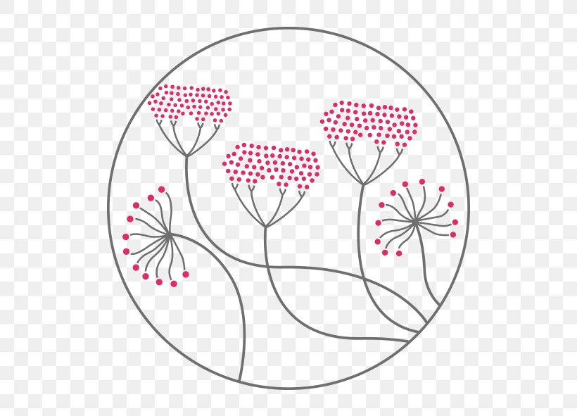 Floral Design Circle Cut Flowers Flowering Plant Pattern, PNG, 591x591px, Floral Design, Area, Art, Cut Flowers, Drawing Download Free