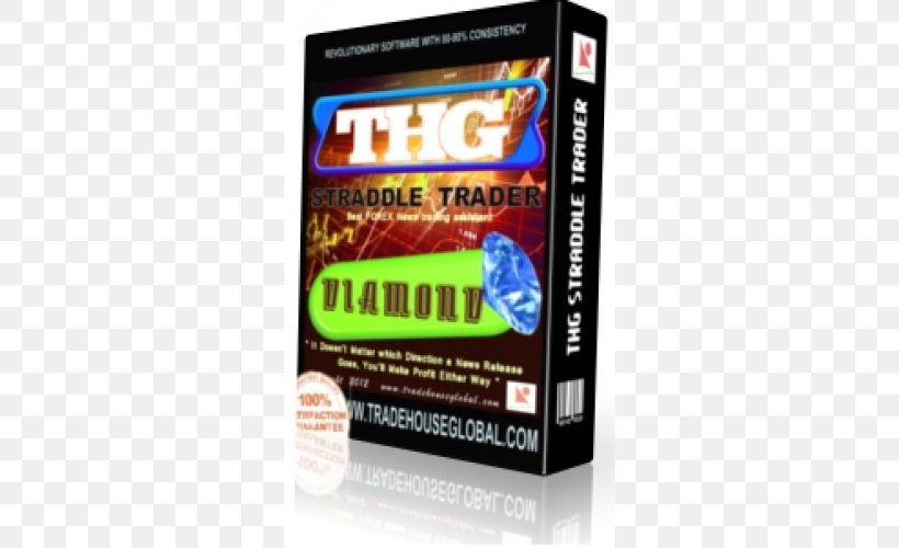 Computer Software MetaTrader 4 Foreign Exchange Market, PNG, 500x500px, Computer Software, Brand, Broker, Currency, Currency Pair Download Free