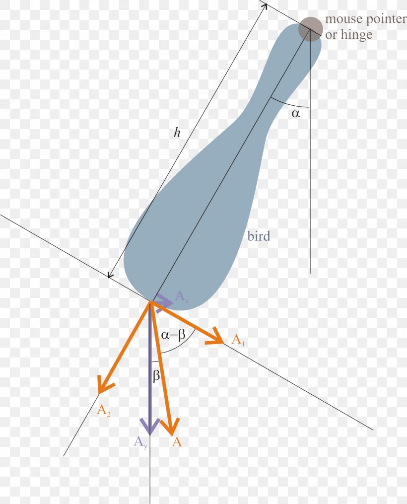 Line Point Angle, PNG, 1416x1753px, Point, Beak, Diagram, Microsoft Azure, Sky Download Free