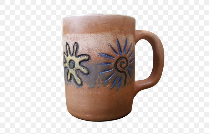 Coffee Cup Pottery Ceramic Mug, PNG, 700x525px, Coffee Cup, Ceramic, Cup, Drinkware, Mug Download Free