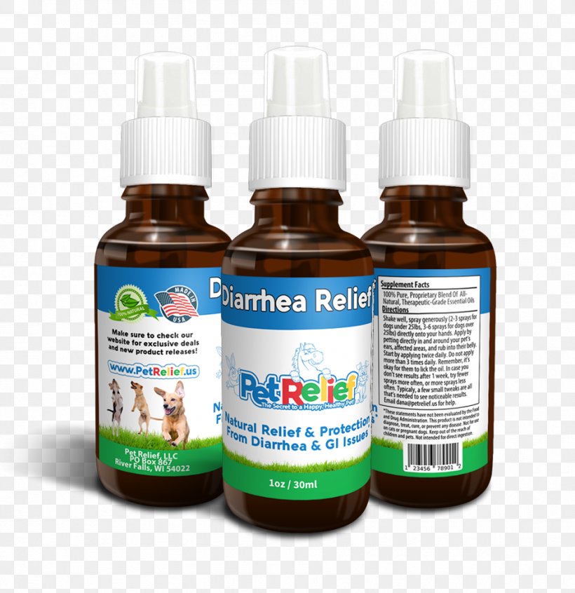 Dog Mange Demodicosis Pharmaceutical Drug Demodex, PNG, 945x976px, Dog, Cat Repeller, Demodex, Demodicosis, Disease Download Free