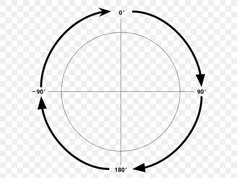 Circle Point Angle Symmetry, PNG, 960x720px, Point, Area, Black And White, Diagram, Line Art Download Free