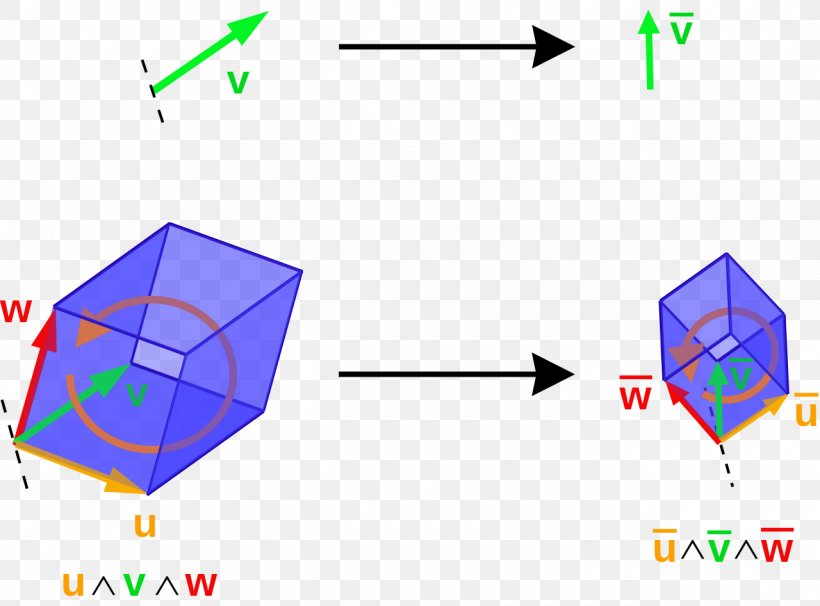 Triangle Point, PNG, 1280x946px, Triangle, Area, Diagram, Microsoft Azure, Point Download Free