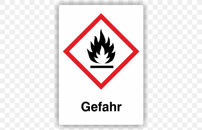 Globally Harmonized System Of Classification And Labelling Of Chemicals Combustibility And Flammability Flammable Liquid Warning Label, PNG, 530x530px, Combustibility And Flammability, Area, Brand, Chemical Substance, Corrosive Substance Download Free