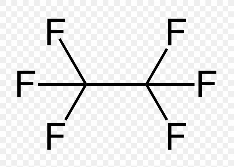 Hexafluoroethane Fluorocarbon Halocarbon Fluorine, PNG, 1024x731px, Hexafluoroethane, Alkane, Area, Black, Black And White Download Free